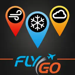 Aviation Weather Group Manager